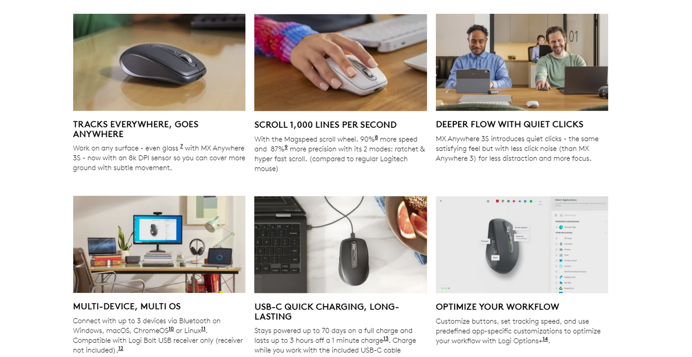 LOGITECH MX ANYWHERE 3S  MOUSE With 8000 DPI Compatibility Windows, macOS, iPadOS, ChromeOS, Linux - Graphite (2 YEARS WEARRANTY BY BAN LEONG TECHNOLOGY PTE LTD)