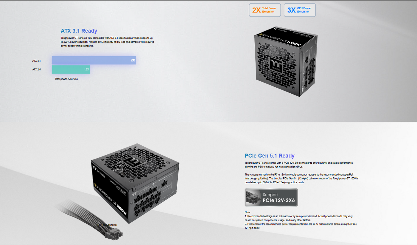 THERMALTAKE  TOUGHPOWER GT 1000W/1200W ATX 3.1 80 PLUS Gold (7 YEARS WARRANTY BY CORBELL TECHNOLOGY)
