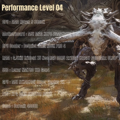 Black Myth: Wukong Full Set Gaming Desktop PC Desktop Performance Level 04